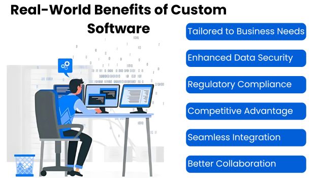 Benefits of Custom Software