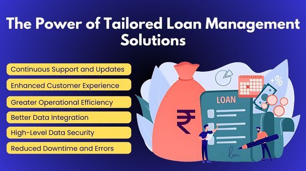 The Power of Tailored Loan Management Solutions